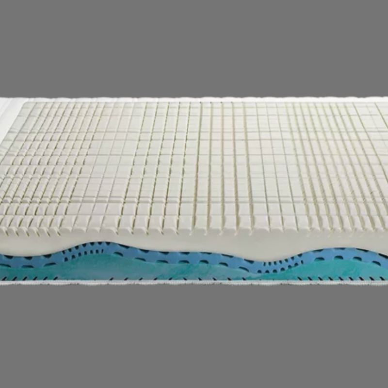 Στρώμα FLEXY PURE Media Strom — Μαλακό προς μέτριο, ύψος 22 cm